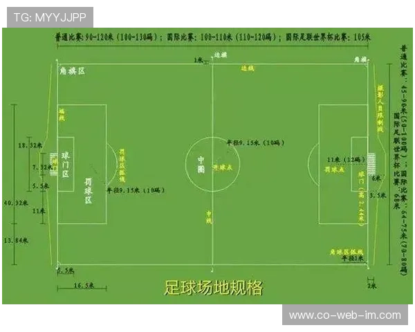 以足球球星诗为线索描绘绿茵场上激情与荣耀的壮丽画卷